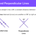 Perpendicular Lines