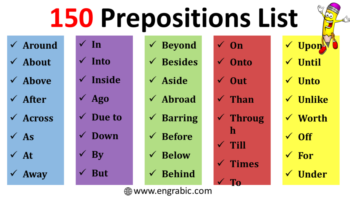 what is a preposition