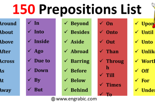 what is a preposition