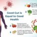 Digestive Health Partners