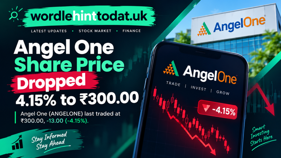 angel one share price
