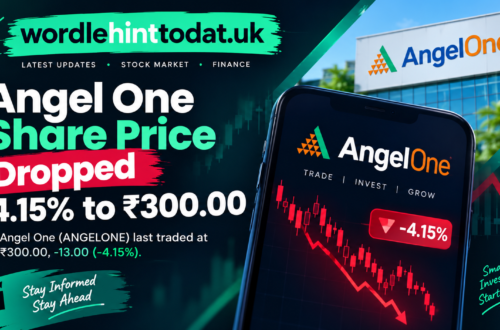 angel one share price